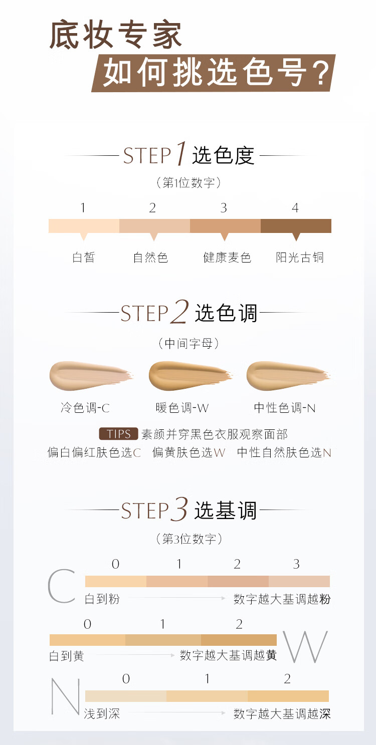 商品Estée Lauder|ESTEE LAUDER 雅诗兰黛 DW持妆粉底液 1W2 30ml,价格¥310,第8张图片详细描述