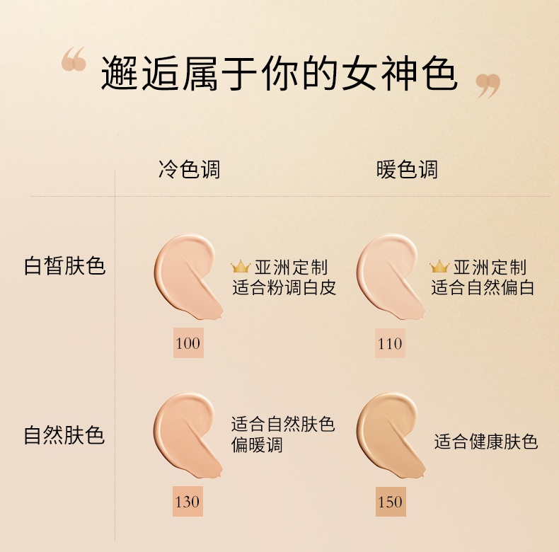 商品[国内直发] Lancôme|LANCÔME 兰蔻 新空气轻垫菁纯粉底液 110号&100号 13克/盒,价格¥638,第4张图片详细描述