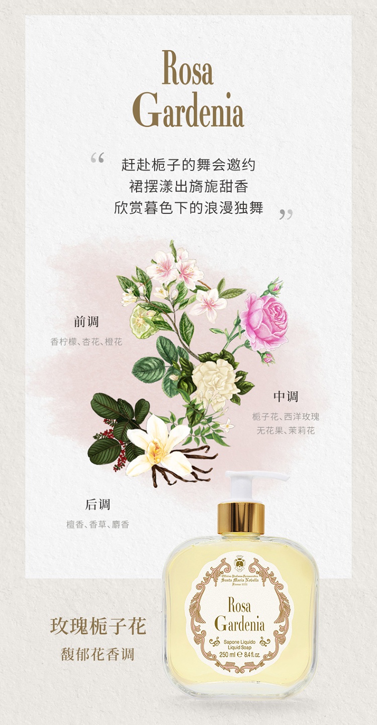 商品Santa Maria Novella|圣玛利亚 1221佛罗伦萨系列香氛洗手液250ml,价格¥444,第7张图片详细描述