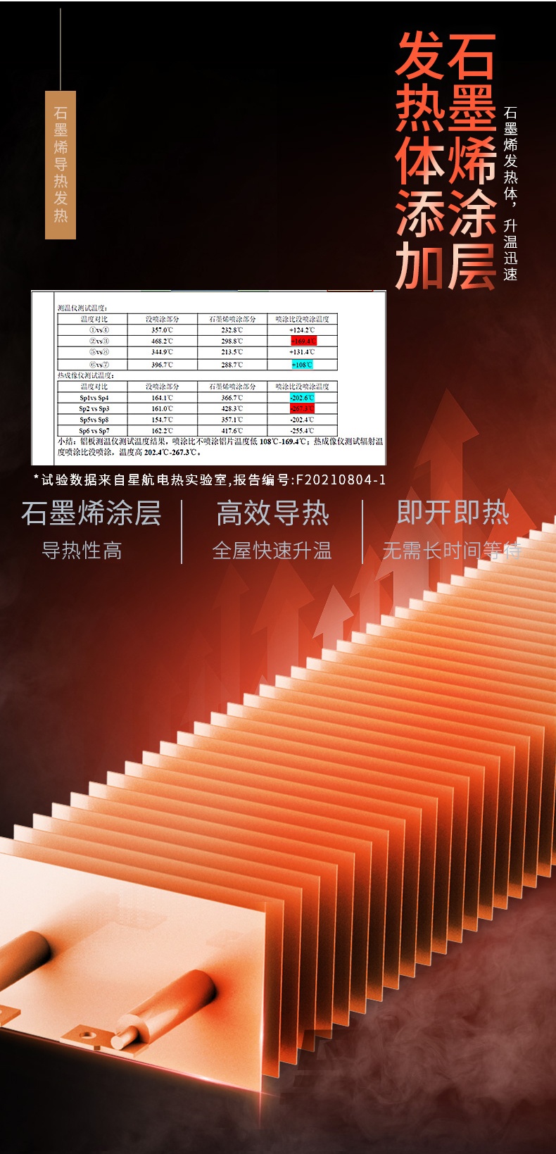 商品[国内直发] Panasonic|松下踢脚线石墨烯取暖器家用节能烤火炉速热暖风机电暖气AK2237CW,价格¥2360,第9张图片详细描述