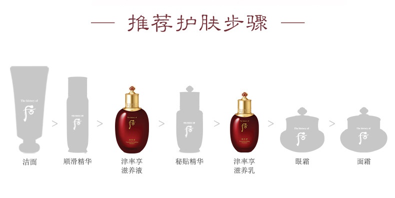 商品【原封正品】 WHOO|Whoo 后 津率享红花凝香精华抗皱水乳 爽肤水150ml+精华乳液110ml 赋活御颜 保湿滋润,价格¥303,第3张图片详细描述