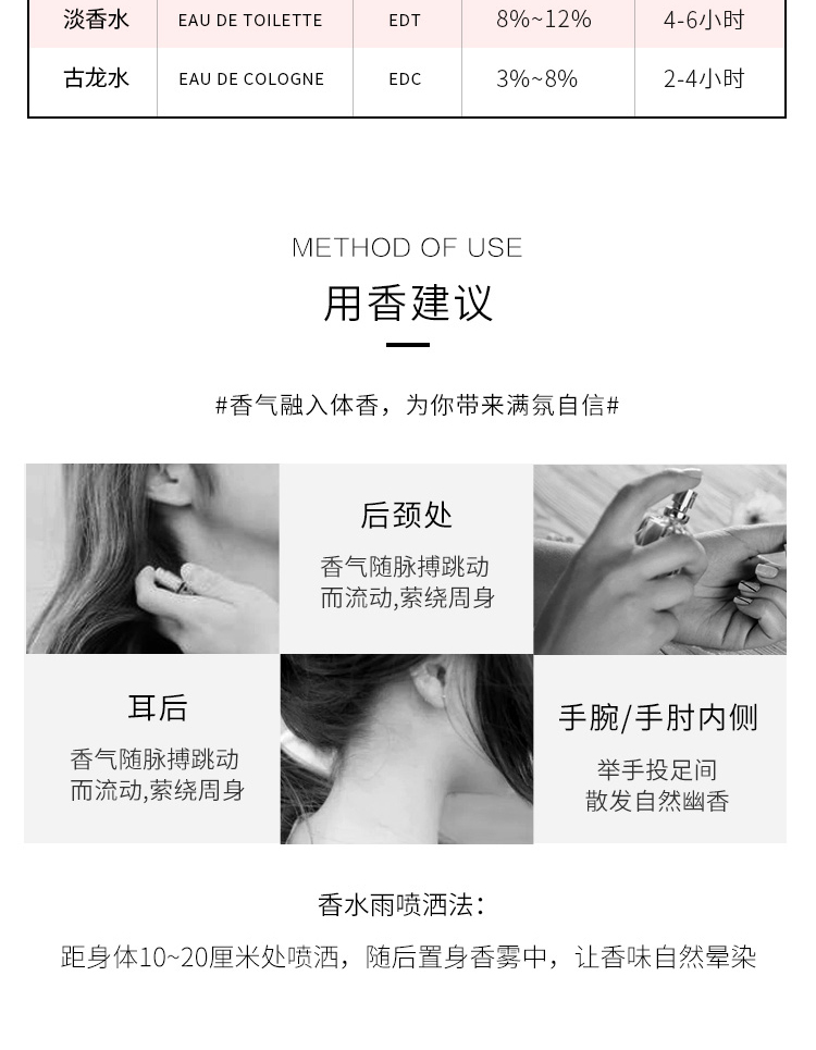 商品Versace|【国内直发】范思哲红色牛仔女士淡香水75ml 清新香调自由洒脱,价格¥266,第8张图片详细描述