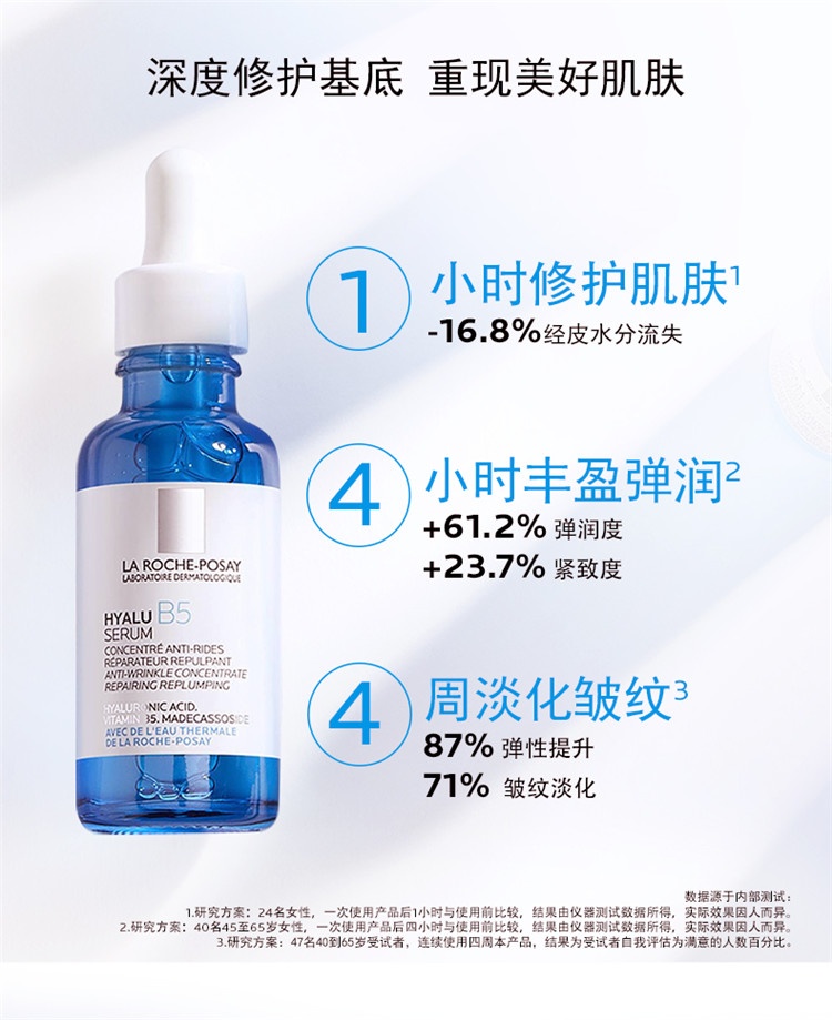商品La Roche Posay|La Roche Posay理肤泉「小蓝瓶」玻尿酸B5高保湿精华液30ml 50ml,价格¥297,第3张图片详细描述