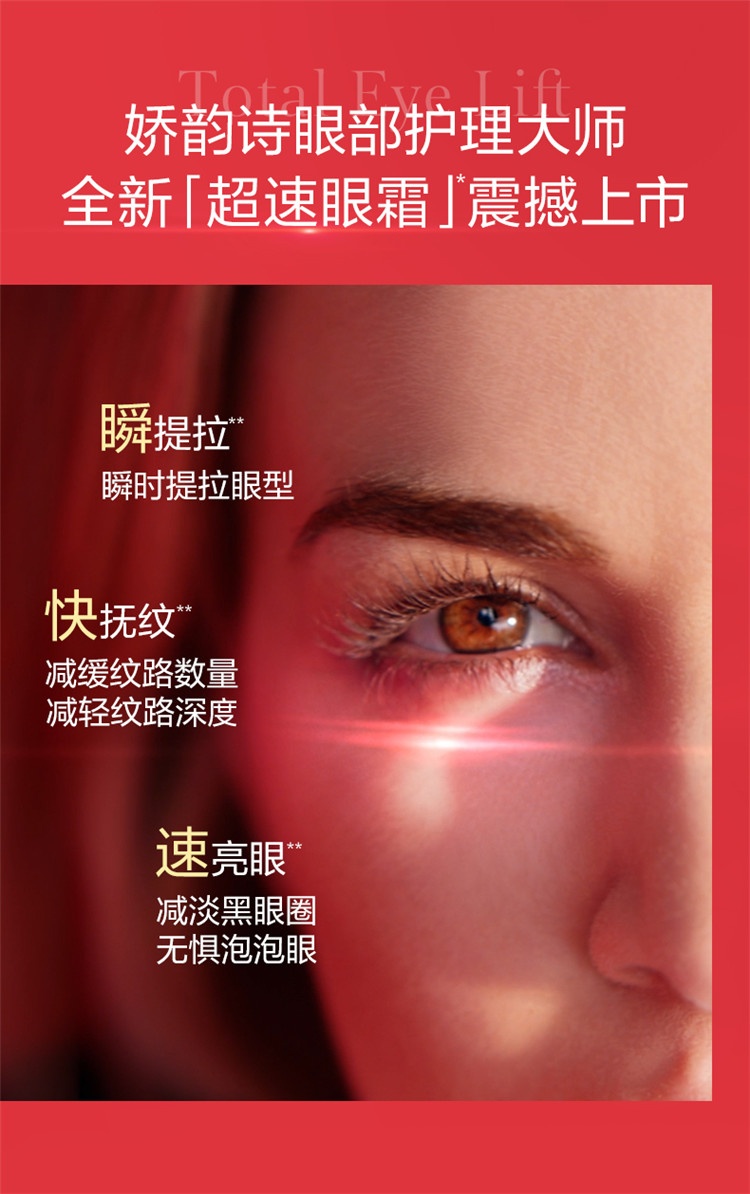 商品[国内直发] Clarins|CLARINS 娇韵诗「超速眼霜」娇韵诗多维密集提拉眼霜15ml,价格¥424,第5张图片详细描述