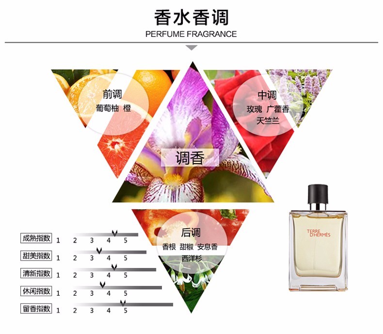 商品Hermes|HERMES/爱马仕 大地中性男士淡香水 50ml,价格¥600,第4张图片详细描述