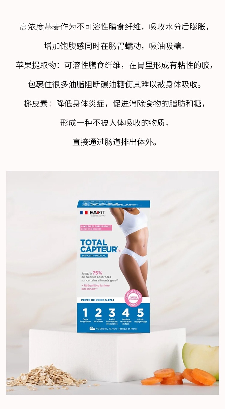 商品EAFIT|TOTAL五合一控旨控糖控热量减旨 60粒,价格¥282,第8张图片详细描述