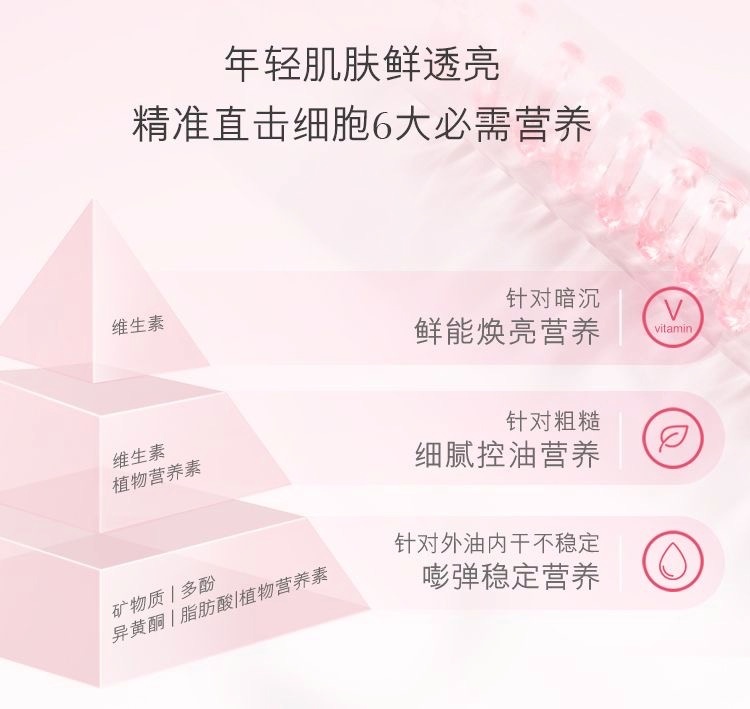 商品[国内直发] Estée Lauder|雅诗兰黛红石榴二合一面霜50ml,价格¥442,第4张图片详细描述