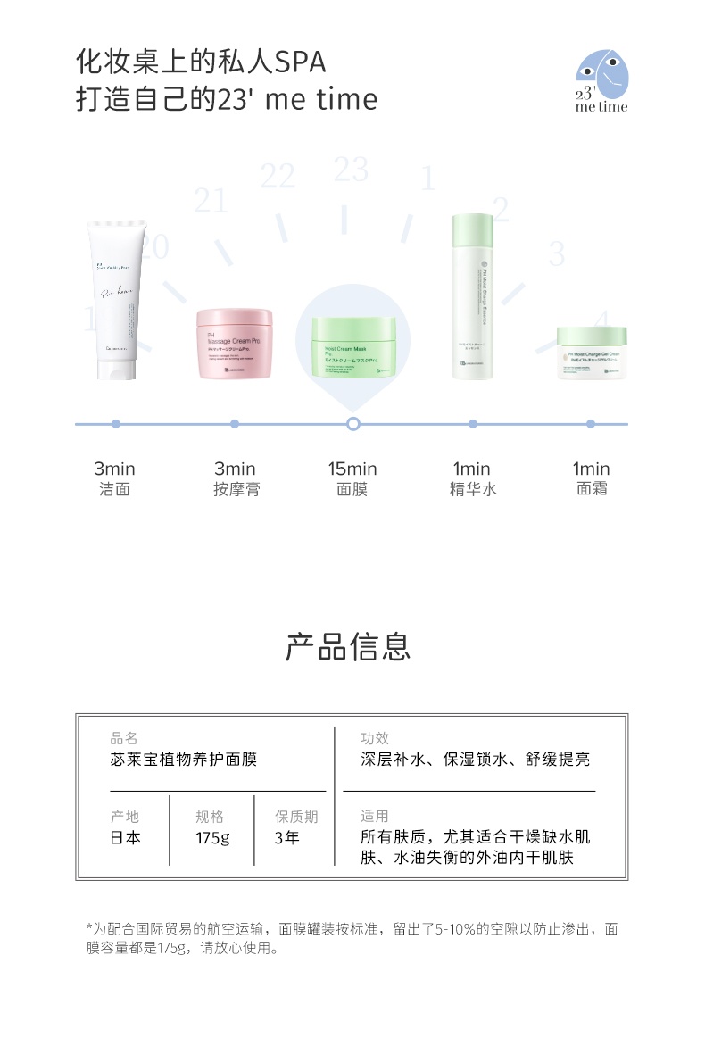 商品[国内直发] Bb LABORATORIES|苾莱宝 日本复活草保湿面膜 涂抹式175G,价格¥177,第8张图片详细描述