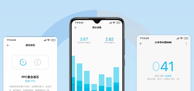 商品[国内直发] XIAOMI|小米净水器H600G家用直饮机自来水过滤净水机RO反渗透,价格¥2221,第29张图片详细描述