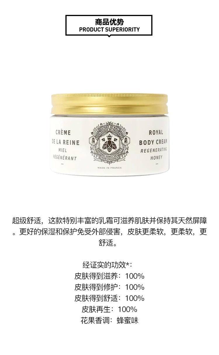 商品Panier Des Sens|Panier des Sens 南法庄园保湿香氛身体乳全系列250ml,价格¥252,第5张图片详细描述