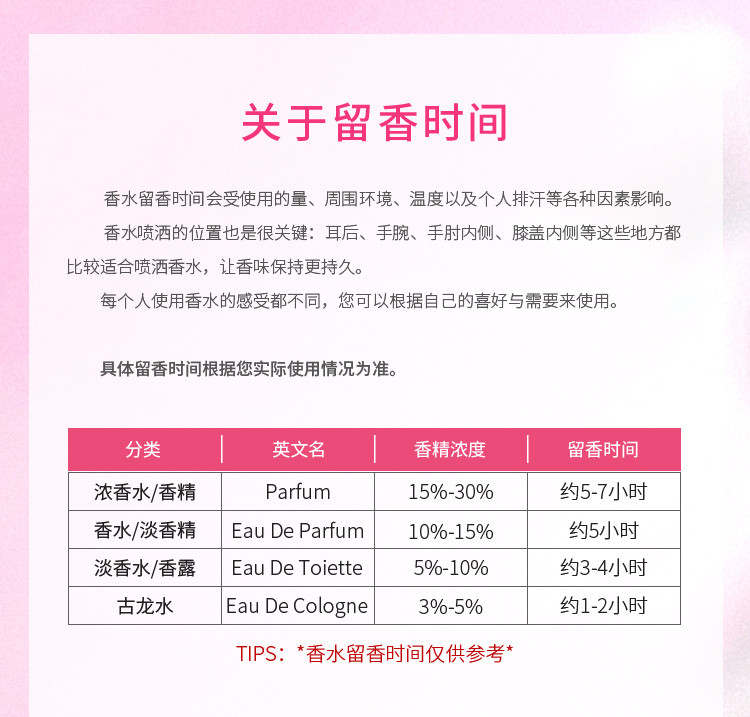 商品[国内直发] Versace|范思哲臻挚粉钻女士浓香水套装（浓香水90ml+沐浴啫喱100ml+润肤乳100ml+化妆袋）,价格¥739,第6张图片详细描述