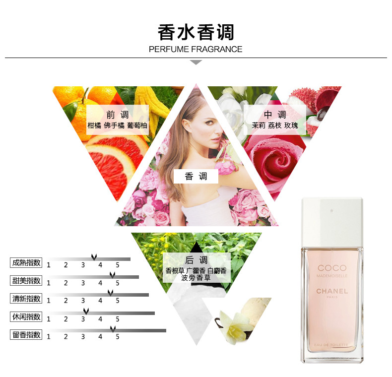 商品Chanel|Chanel 香奈儿 COCO小姐100ML 3145891164602｜包邮【香港直发】,价格¥1510,第10张图片详细描述