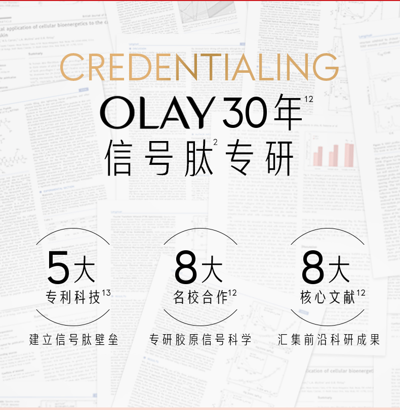 商品Olay|OLAY 玉兰油 超红瓶塑颜臻粹精华水面霜眼霜套装 水润弹嫩 紧致提拉,价格¥601,第5张图片详细描述