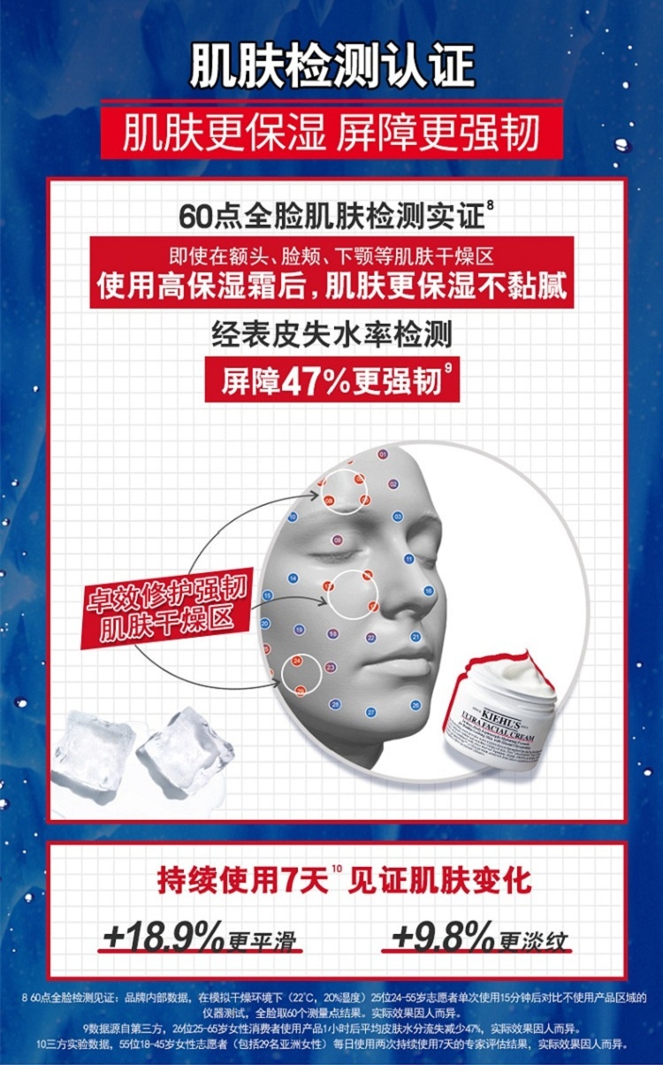 商品Kiehl's|科颜氏24小时特效高保湿面霜50-125ml,价格¥222,第5张图片详细描述