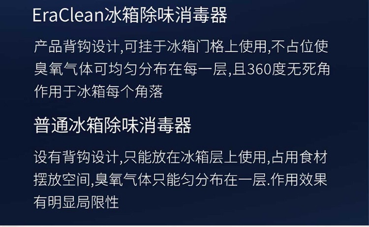 商品[国内直发] EraClean|EraClean冰箱除味消毒器冰箱专用去臭杀菌神器家用冰箱除味消毒机净化器 玫瑰金,价格¥143,第9张图片详细描述