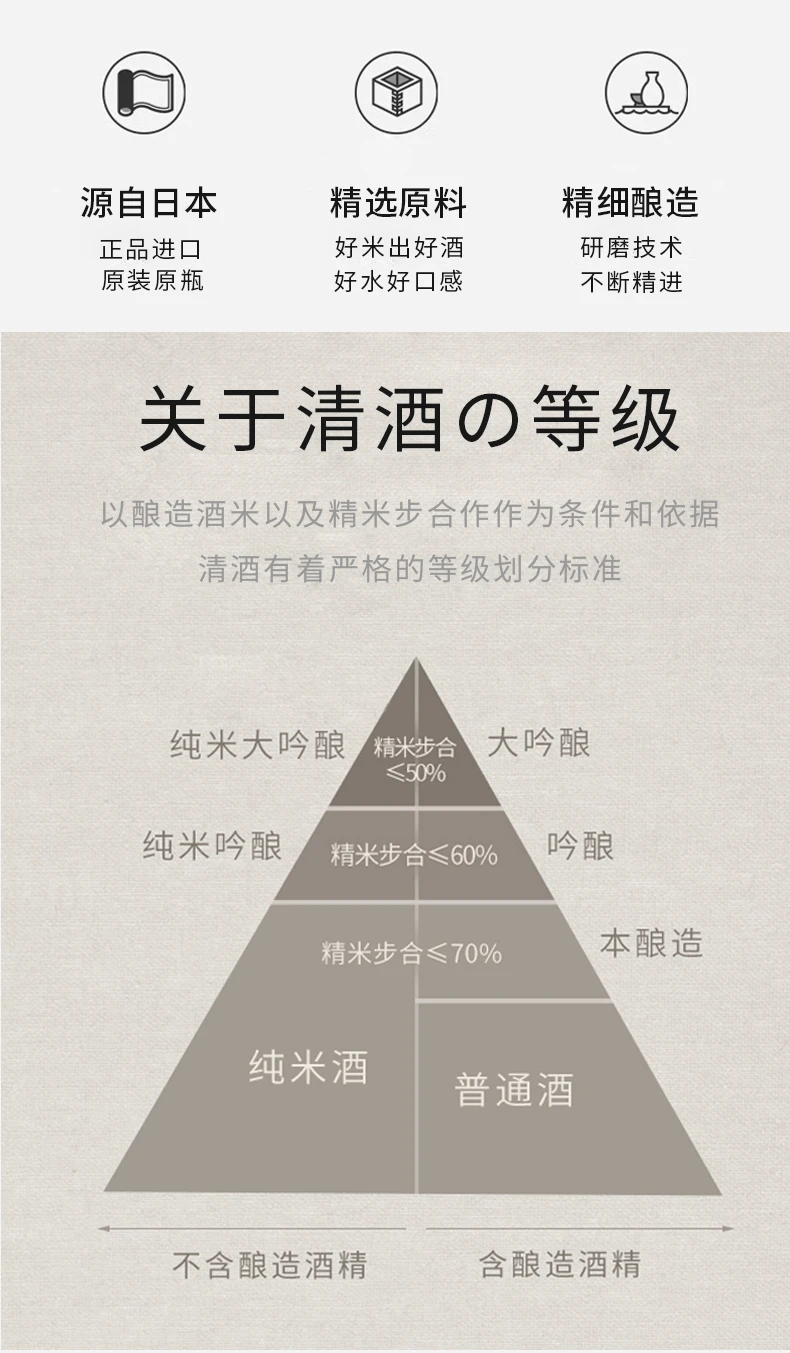 商品[国内直发] YASHIO|八潮大吟酿720ml-日本酒,价格¥76,第2张图片详细描述