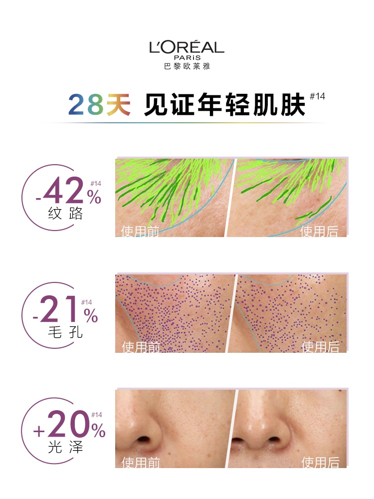 商品L'Oreal Paris|欧莱雅小黑瓶青春密码酵素精华肌底液黑精华75ml第四代 国内专柜,价格¥111,第3张图片详细描述