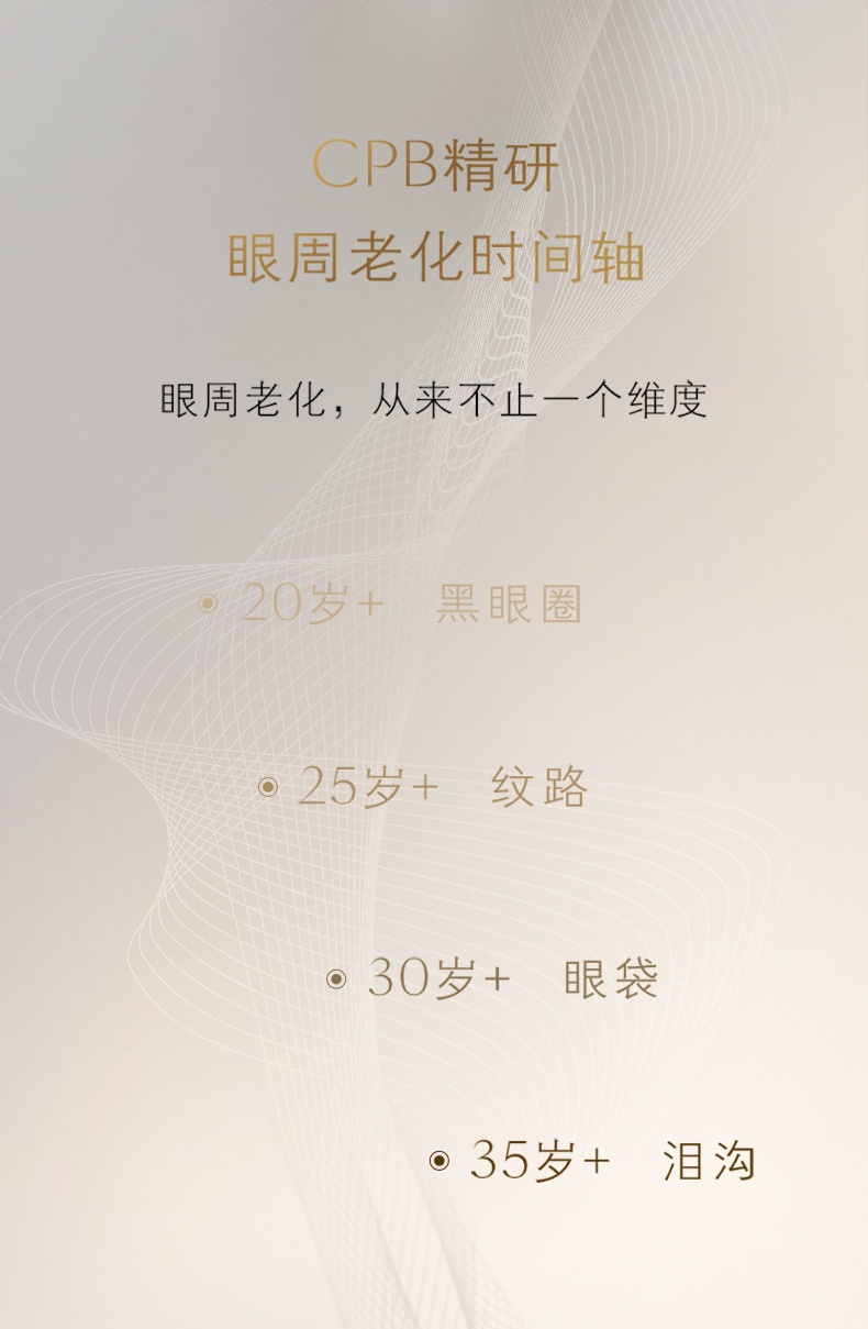 商品Cle de Peau|肌肤之钥CPB眼霜4D紧致抚纹精华眼霜提拉眼周15ml,价格¥1410,第2张图片详细描述