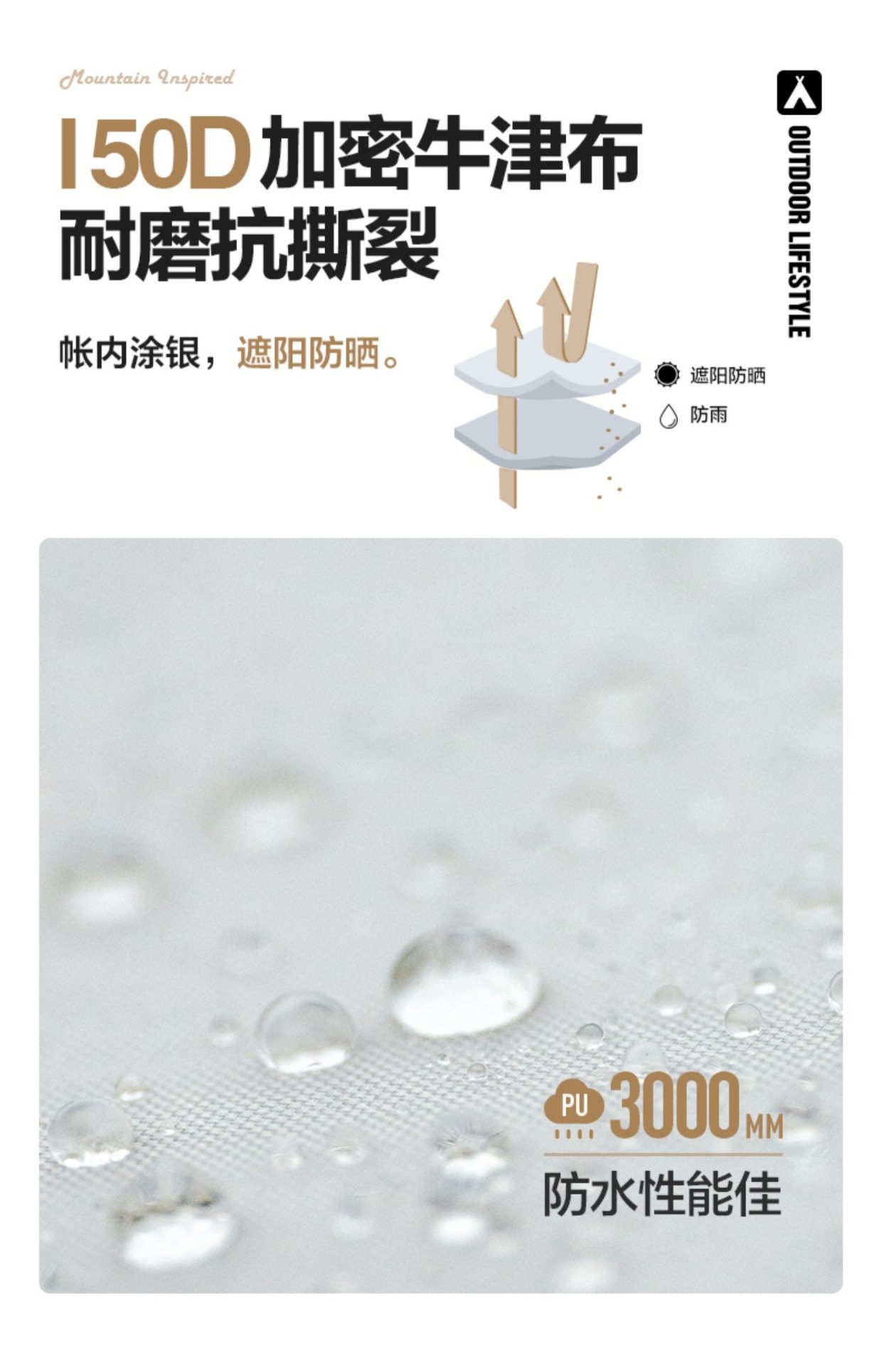 商品[国内直发] MobiGarden|精致露营金字塔野营加厚带雪裙防风防雨牛津版帐篷纪元230,价格¥369,第24张图片详细描述