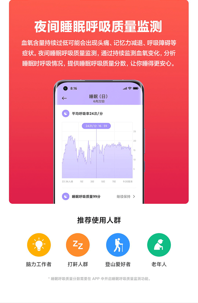 商品[国内直发] XIAOMI|小米手环6,价格¥225,第12张图片详细描述