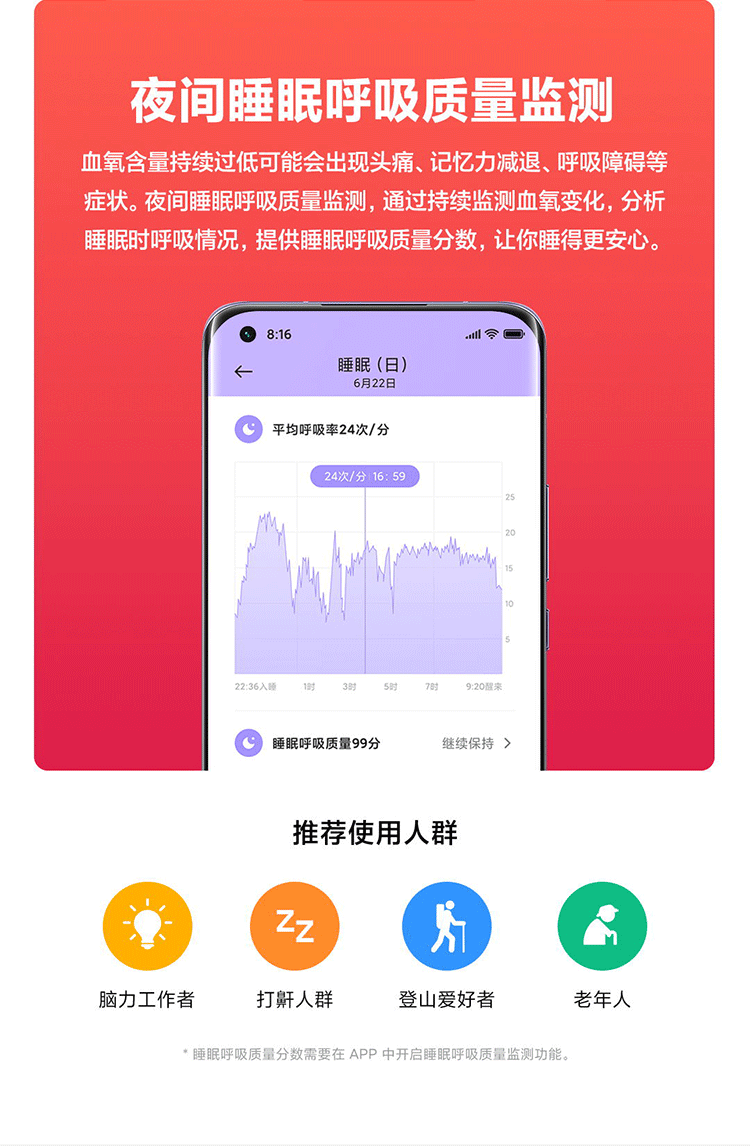 商品[国内直发] XIAOMI|小米手环6,价格¥227,第12张图片详细描述