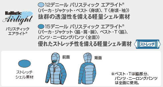 商品Montbell|【Brilliant|包邮包税】Montbell U.L Therma Lab 男士派克大衣 JBWXWMIJ072 运动/休闲 登山 登山服 夹克,价格¥1265,第3张图片详细描述