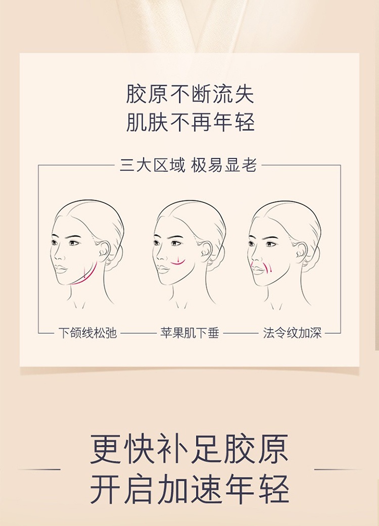 商品Estée Lauder|雅诗兰黛2022小棕瓶限量护肤4件套 胶原霜50ml+精华15ml+眼霜5ml+洁面乳30ml,价格¥675,第16张图片详细描述