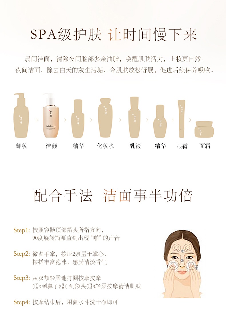 商品[国内直发] Sulwhasoo|雪花秀顺行柔和洁面泡沫200ml 温和润泽水嫩保湿净透,价格¥155,第8张图片详细描述