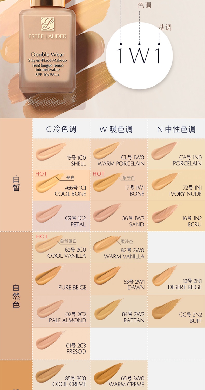 商品Estée Lauder|雅诗兰黛 DW持妆粉底液 油皮亲妈 持久不脱妆 控油防晒 30ml 赠送按压头,价格¥251,第6张图片详细描述