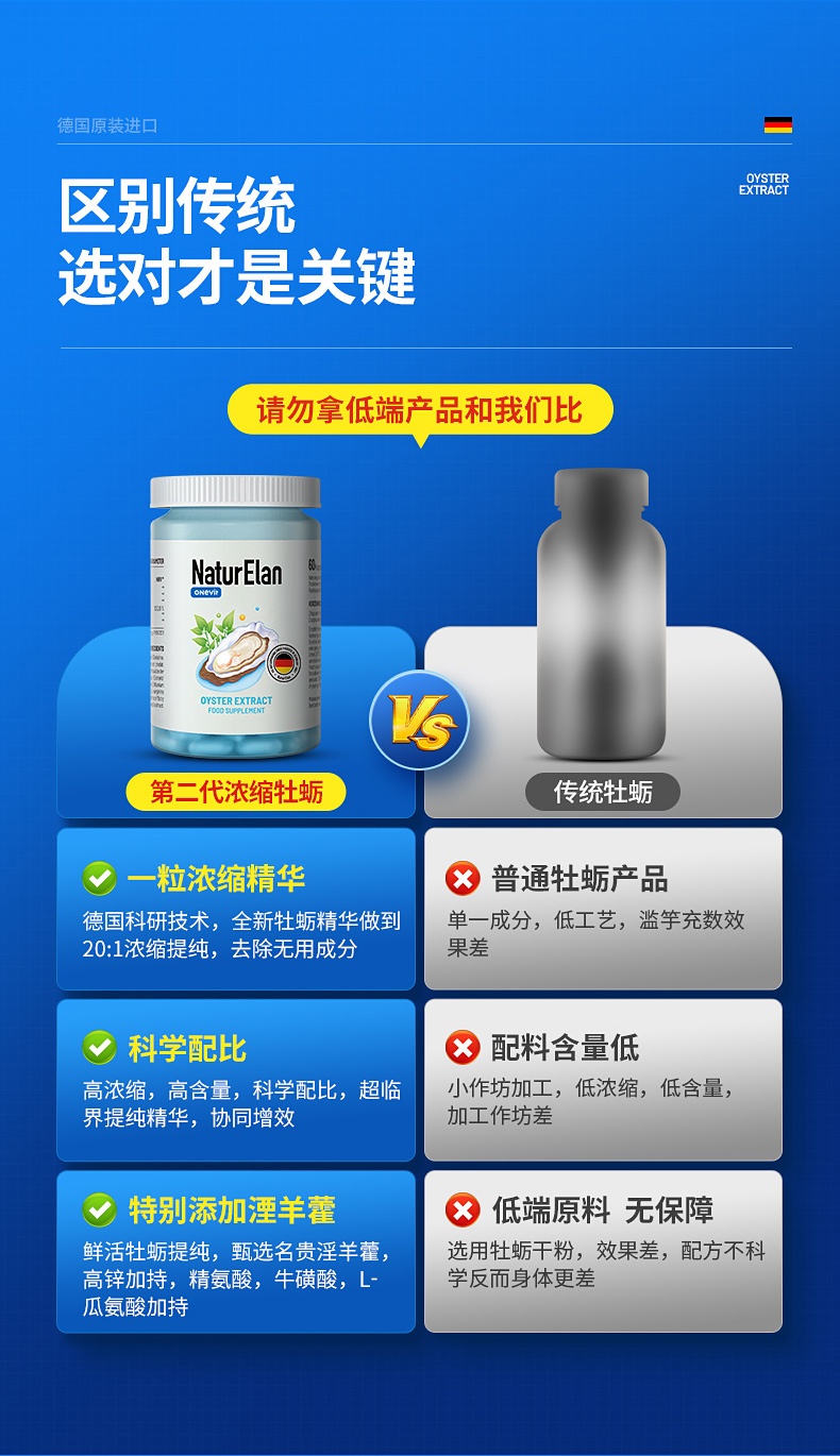 商品NaturElan|德国进口 NaturElan 呐兔 牡蛎精胶囊 60粒 升级版  缓解疲劳 补充男性营养（保税仓发货）,价格¥172,第6张图片详细描述