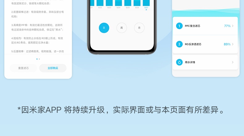 商品[国内直发] XIAOMI|小米净水器H600G家用直饮机自来水过滤净水机RO反渗透,价格¥2221,第30张图片详细描述
