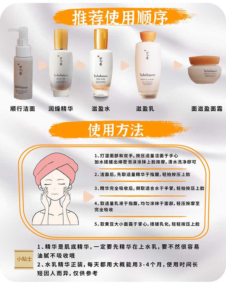 商品Sulwhasoo|【包税包邮】雪花秀新款全明星滋阴三件套盒滋阴水乳精华三件护肤套盒去黄保湿/各中样套装,价格¥96,第7张图片详细描述