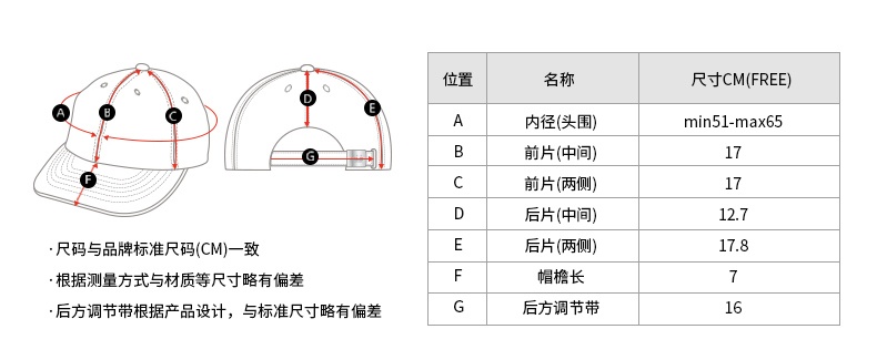 商品MLB|【享贝家】MLB 纽约洋基队 NY小标经典鸭舌帽棒球帽 男女同款 深灰色 3ACP7701N-50CGS,价格¥210,第11张图片详细描述