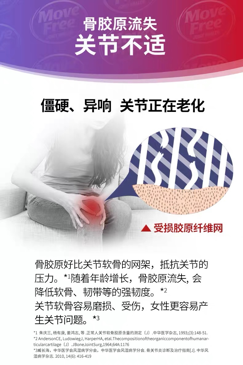 商品Move Free|高浓缩骨胶原 30粒两盒装,价格¥415,第5张图片详细描述