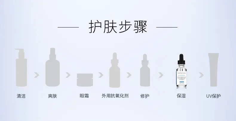 商品SkinCeuticals|修丽可维生素B5保湿精华30ml/55ml保湿锁水莹润肌肤【香港直邮】,价格¥337,第11张图片详细描述