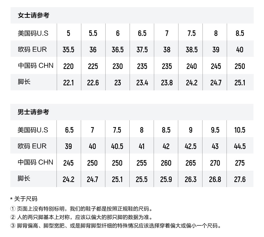 商品Fila|【SAvenue】斐乐 Fila 鱼刺二代 黑 韩版 男女同款 1JM00790D001,价格¥327,第8张图片详细描述