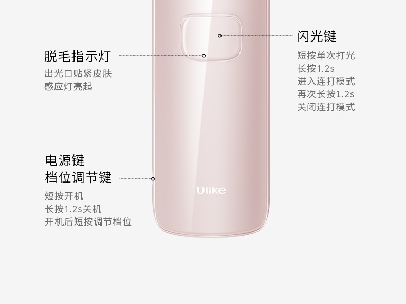 商品Ulike|【国行正品 国内直发】Ulike蓝宝石冰点脱毛仪Air3唇部家用医用持久全身星黛粉,价格¥2656,第33张图片详细描述