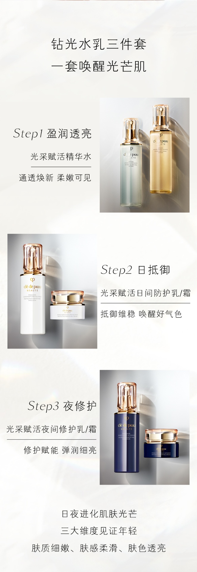 商品Cle de Peau|肌肤之钥CPB水乳三件套光采日夜乳霜保湿护肤套装  日乳125ml+夜乳125ml+滋润水170ml / 日霜50ml+夜霜50ml+滋润水170ml,价格¥1761,第2张图片详细描述