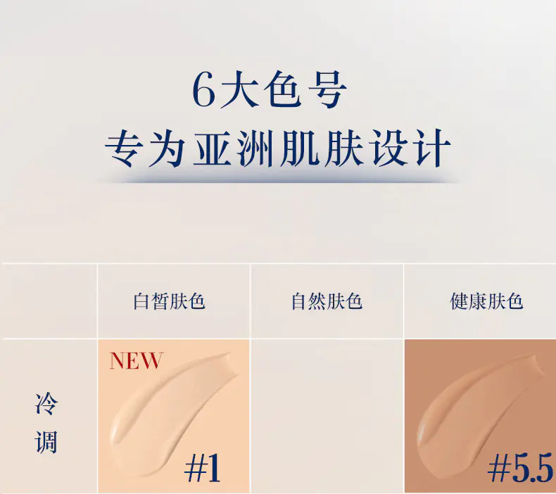 商品Giorgio Armani|阿玛尼蓝标大师粉底液黄皮必备30ml细腻遮瑕水润保湿【香港直邮】,价格¥293,第13张图片详细描述