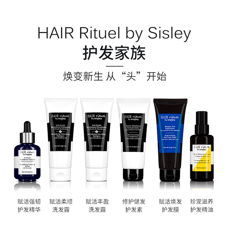 商品Sisley|希思黎睿秀赋活全系列洗发露 200ml 柔顺护发,价格¥392,第11张图片详细描述