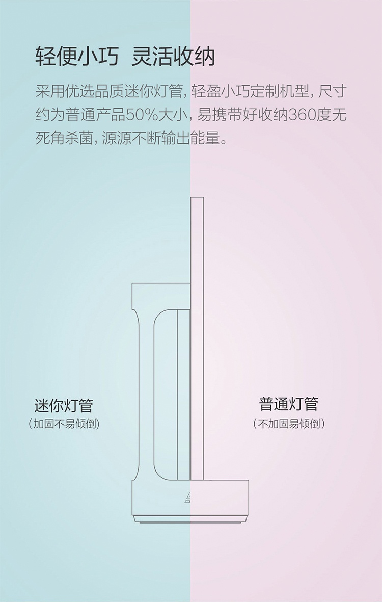 商品[国内直发] FIVE|five智能消毒灯智能人体感应家用移动式紫外线灯管杀菌灯稳定杀菌持久耐用节能 杀菌灯,价格¥353,第13张图片详细描述