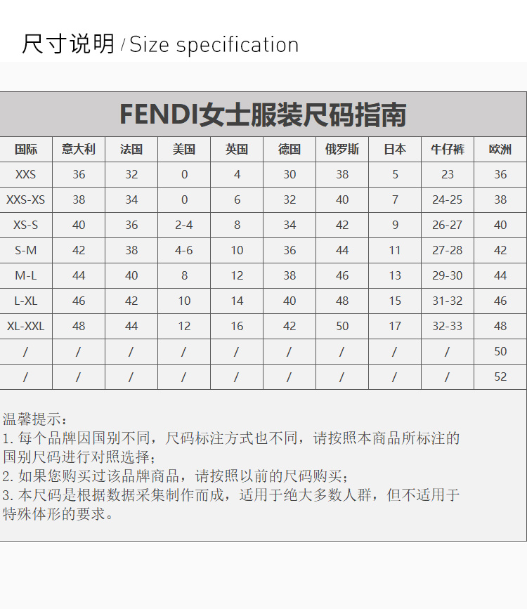 商品Fendi|Fendi 芬迪 拼色女士连衣裙 FAF100-A6JQ-F14PK,价格¥2692,第5张图片详细描述