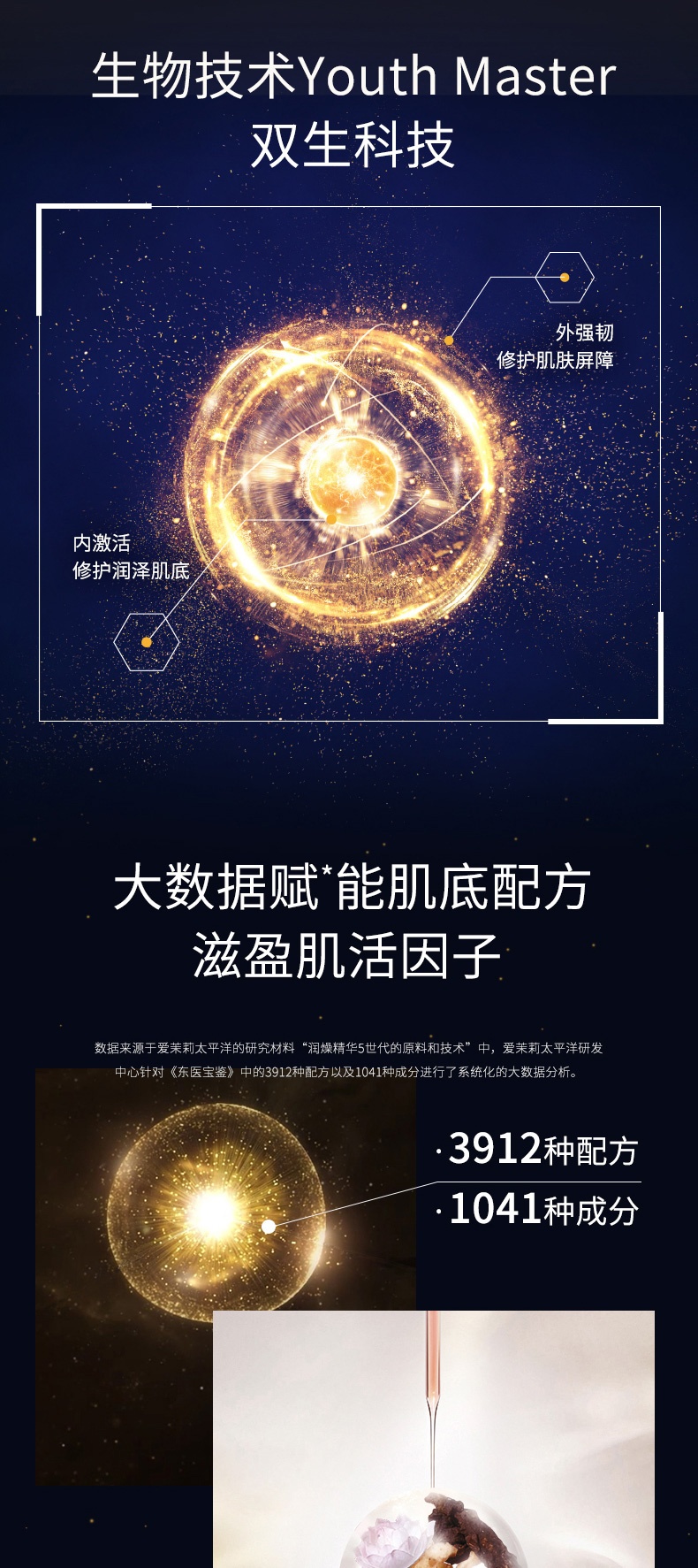 商品[国内直发] Sulwhasoo|【临期清仓 效期：2024-01~03】雪花秀润致焕活肌底精华露60ml/90ml弹润焕活润燥精华,价格¥429,第4张图片详细描述
