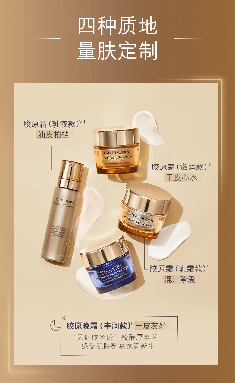 商品Estée Lauder|雅诗兰黛 多效智妍晚霜胶原霜 50ml 补水保湿 淡纹抗老 收缩毛孔,价格¥219,第8张图片详细描述