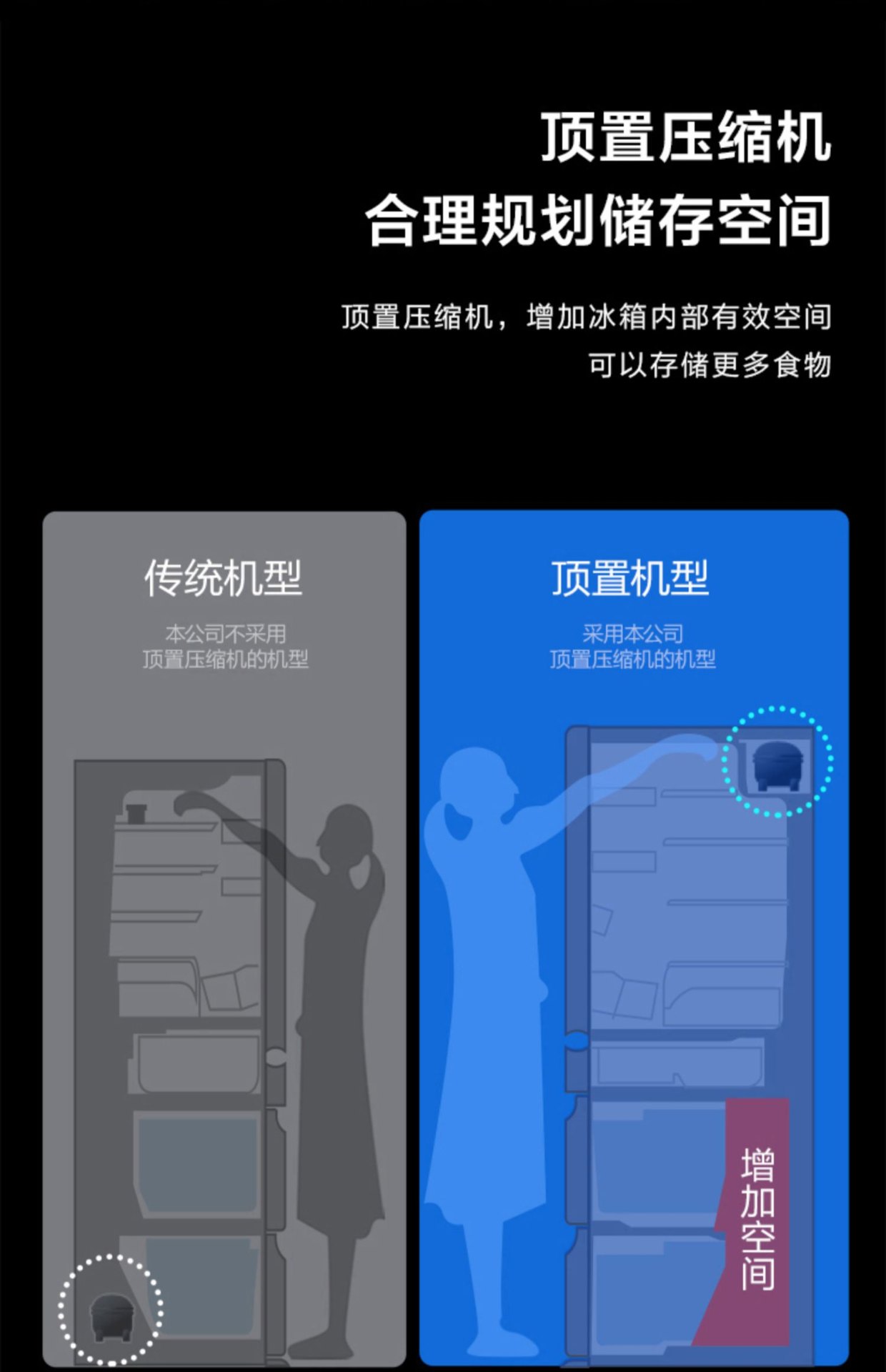 商品[国内直发] Panasonic|Panasonic/松下对开门家用风冷无霜纤薄嵌入大容量电冰箱NR-TB57BPA-W,价格¥4122,第10张图片详细描述