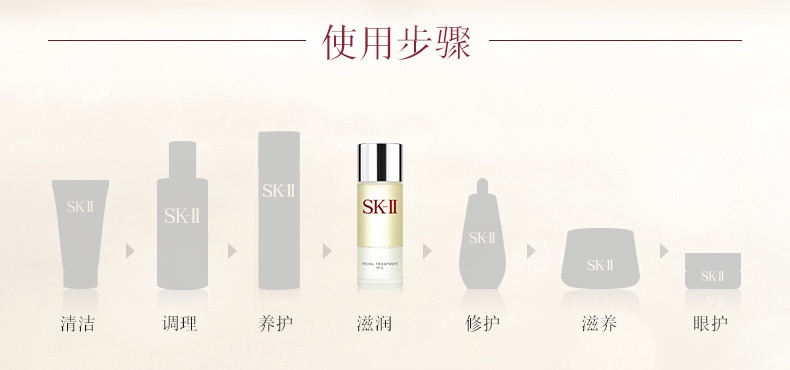 商品SK-II|SK-II 黄金比例护肤精华油 面部精华  50ml 减淡细纹 调理水油,价格¥967,第3张图片详细描述