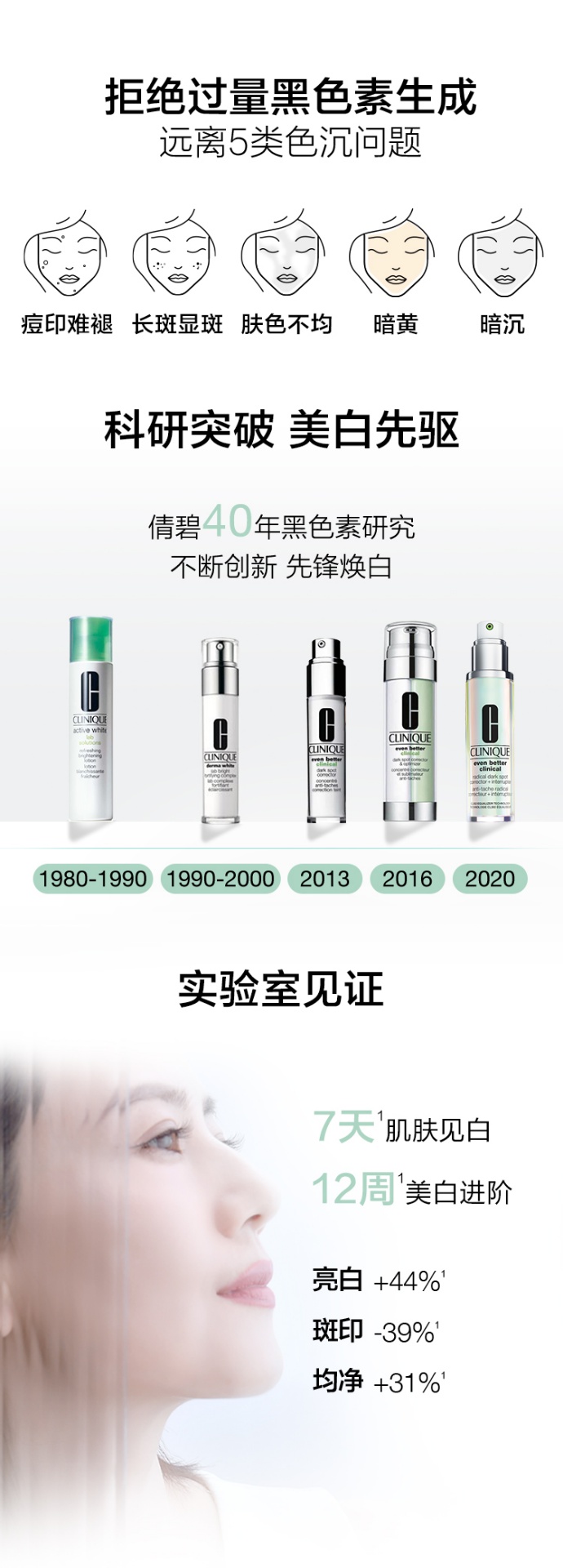 商品Clinique|倩碧 302美白镭射瓶匀净淡斑多效面部精华液 50/100ml 淡斑祛印 提亮肤色,价格¥248,第2张图片详细描述