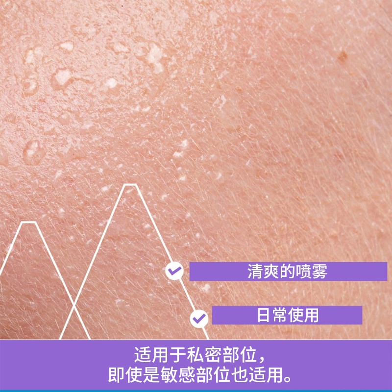 商品Uriage|依泉 女性私密处清洁喷雾50ml 温和清洁 舒缓保湿,价格¥115,第3张图片详细描述