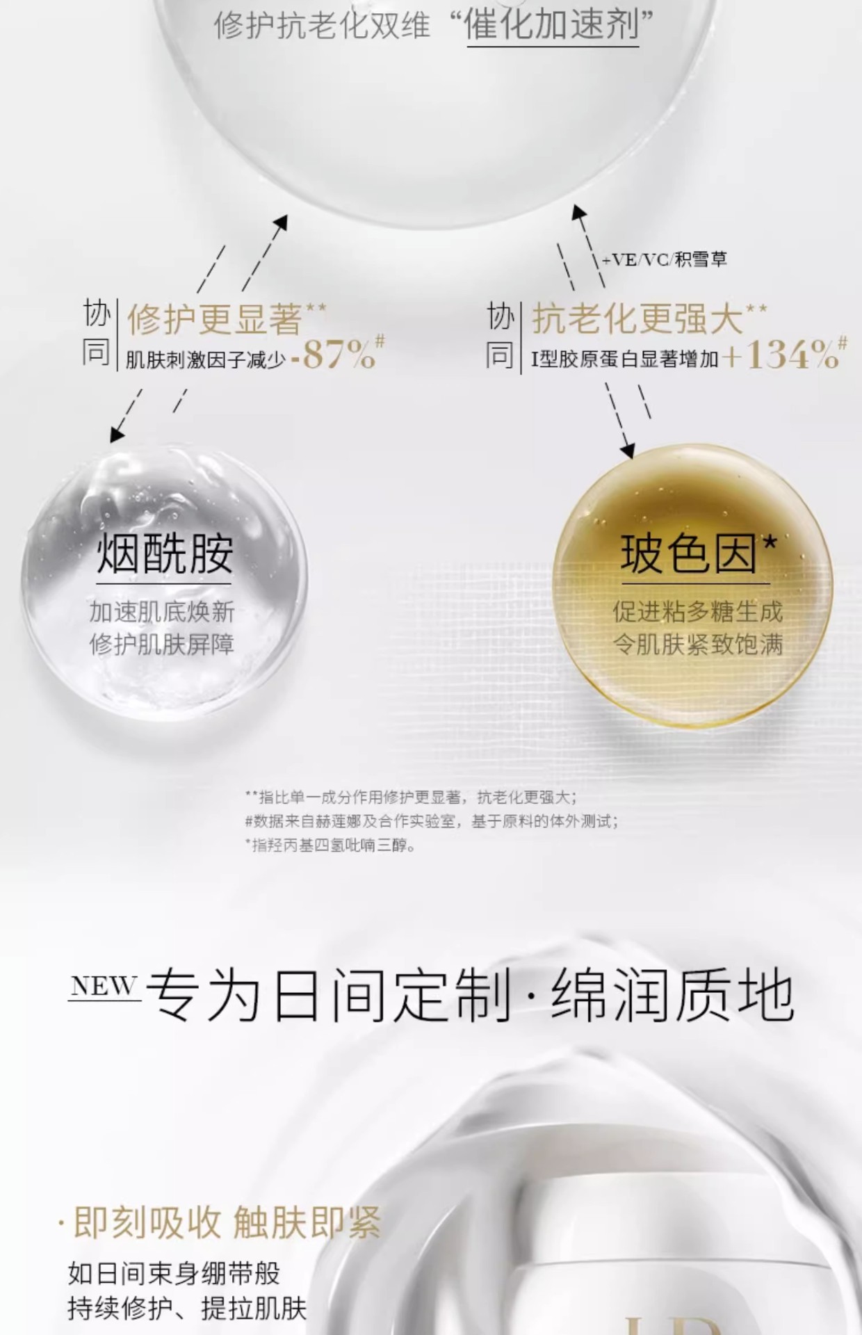 商品Helena Rubinstein|HR赫莲娜白绷带面霜50ml/100ml护肤紧致舒缓修护日霜淡化细纹【香港直邮】,价格¥291,第4张图片详细描述