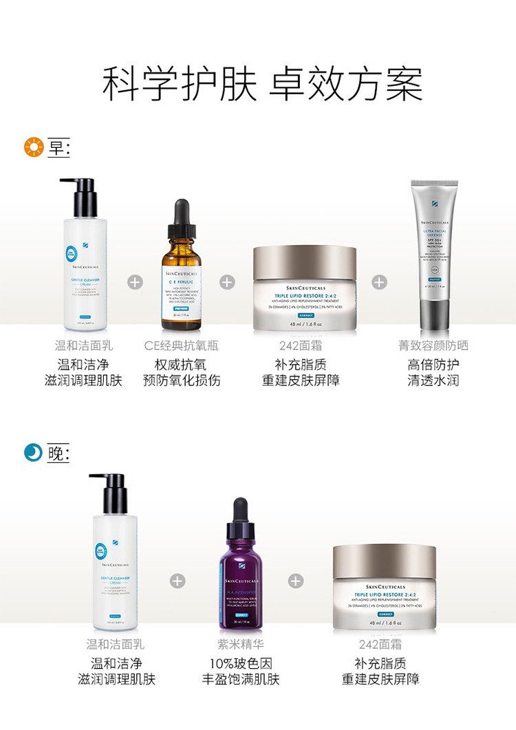 商品SkinCeuticals|SKINCEUTICALS修丽可 242皮脂膜修护面霜48ml,价格¥863,第8张图片详细描述